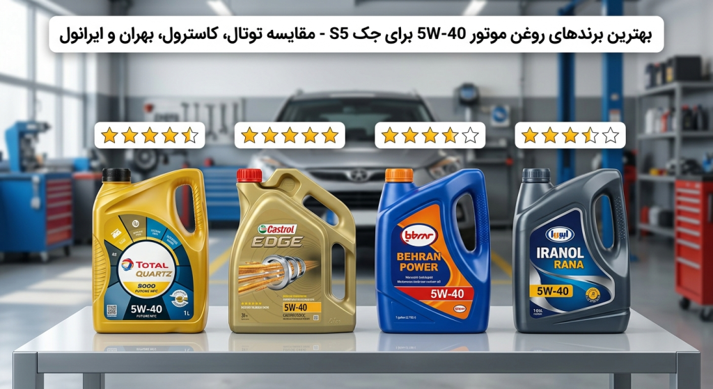 بهترین برندهای روغن موتور 5W-40 برای جک S5 - مقایسه توتال، کاسترول، بهران و ایرانول